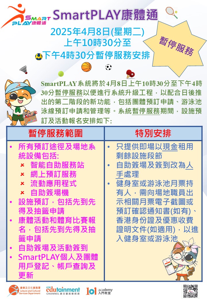 康樂及文化事務署今日（四月三日）宣布，為提升服務質素，SmartPLAY康體通將於四月八日（星期二）早上十時三十分至下午四時三十分暫停服務，以便進行系統升級工程。SmartPLAY用戶如需於上述日期使用康體通預訂康體設施或報名參加康體活動，敬請預早安排，在服務暫停時段之前或後使用系統。