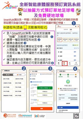 立即下載宣傳單張-以「抽籤」方式預訂草地足球場及免費硬地球場